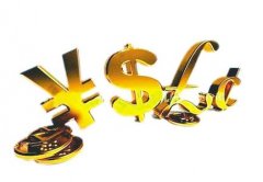 風(fēng)險(xiǎn)投資有哪六大要素